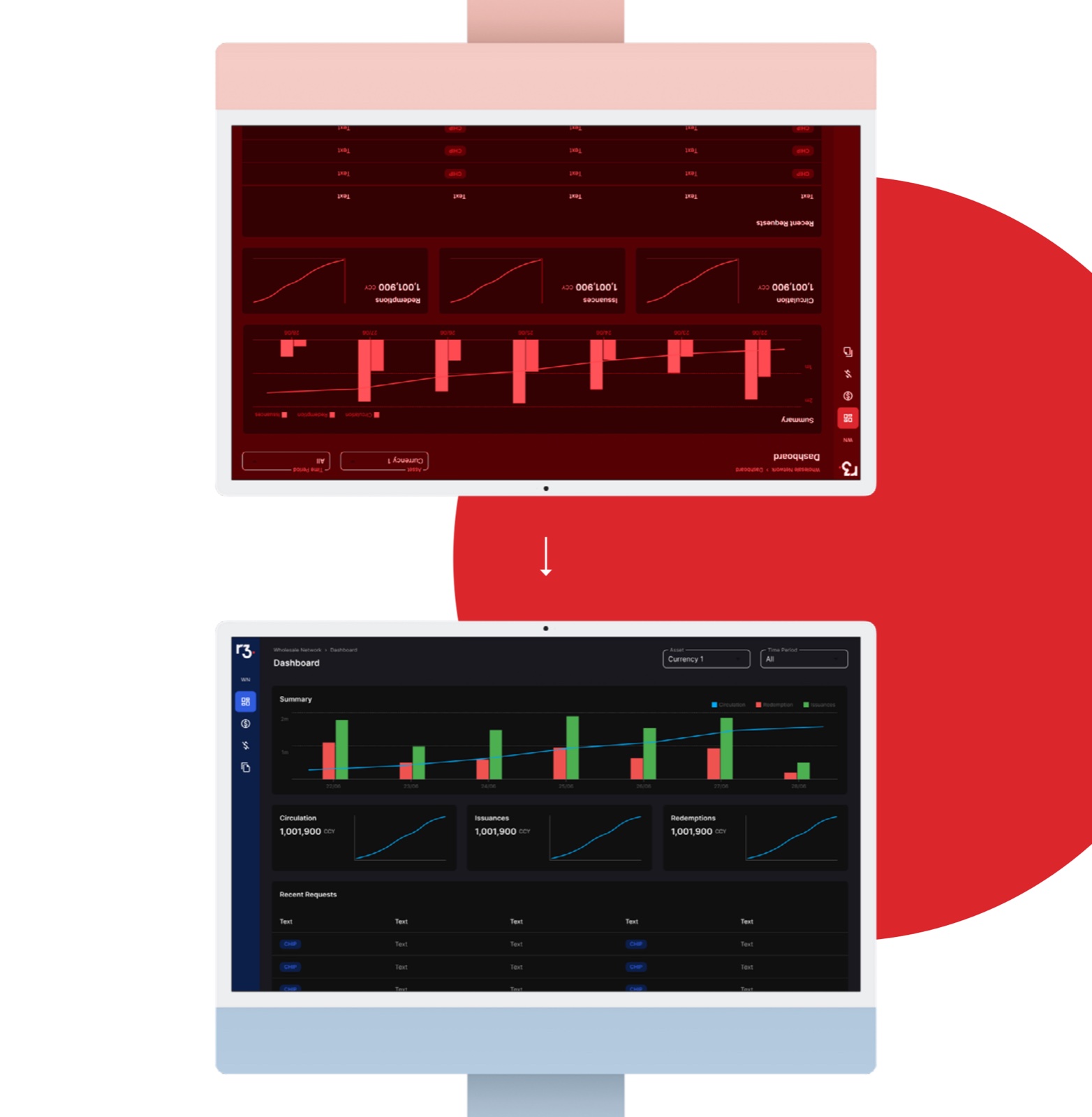 R3 dashboard before and after the design-system redesign