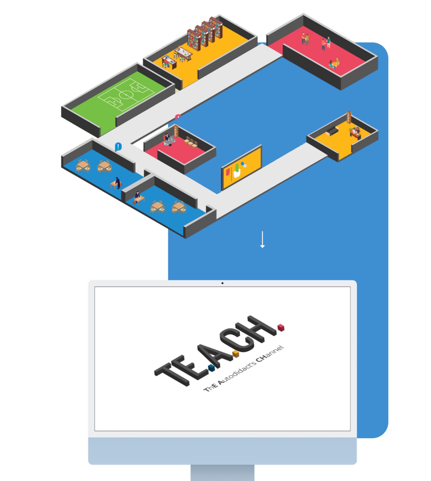 TE.A.CH. concept — LMS features modelled as rooms in an isometric building